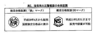 検マーク　nsマーク