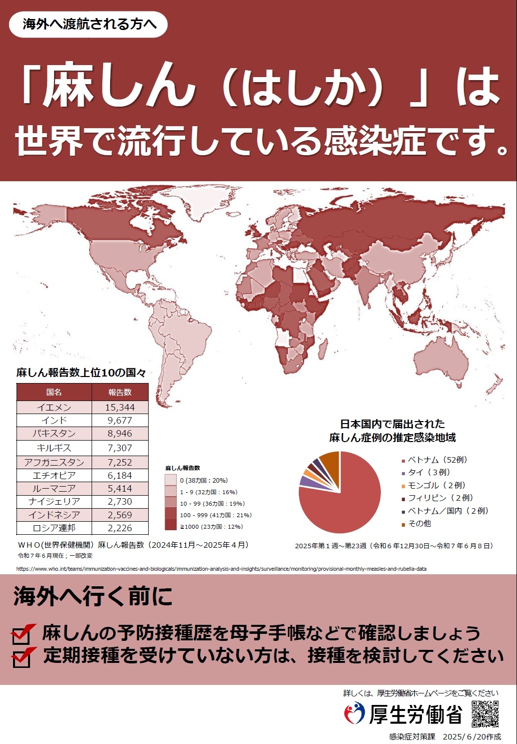 はしかの流行地域図